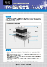 ばね機能複合型ゴム支承（構造一体型・鉛直水平支持機構）